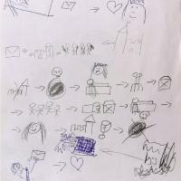 ... kde narazili na pošťáka, se kterým mohli komunikovat jen kreslením obrázků.